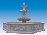Stone Water Fountains